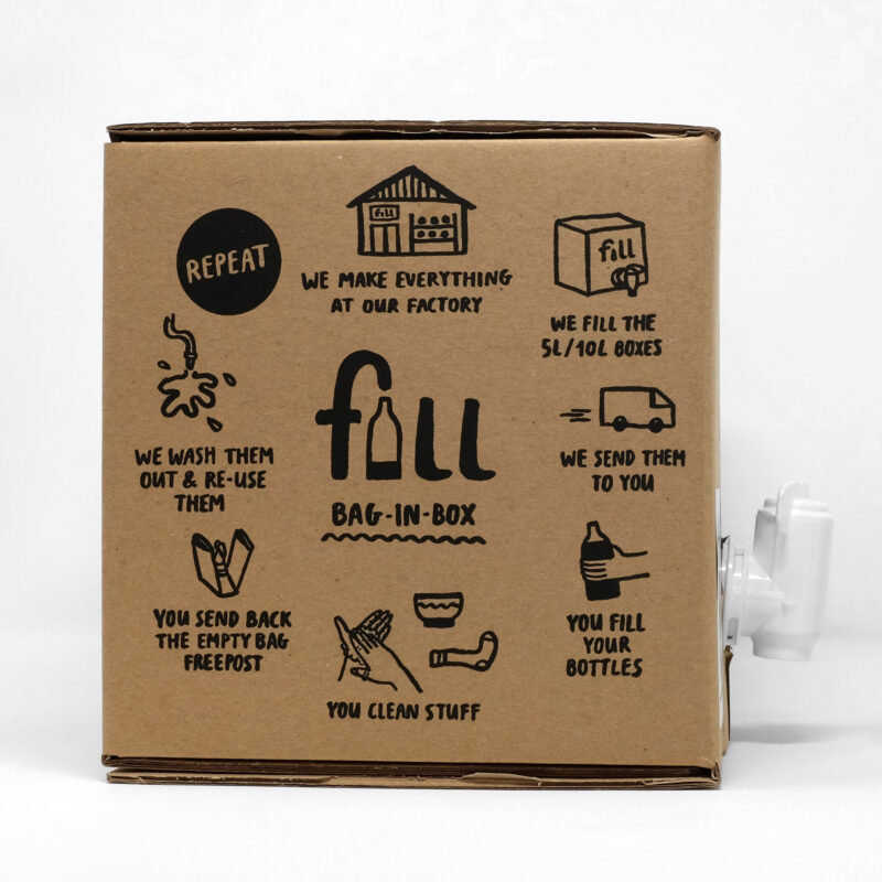 Fill Refill bag in box wholesale return for refill